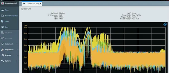 Metingen van het differentiële radiospectrum