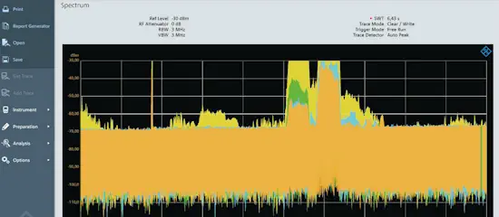 Metingen van het differentiële radiospectrum